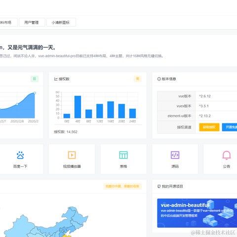 chinadog于2020-09-23 10:55发布的图片