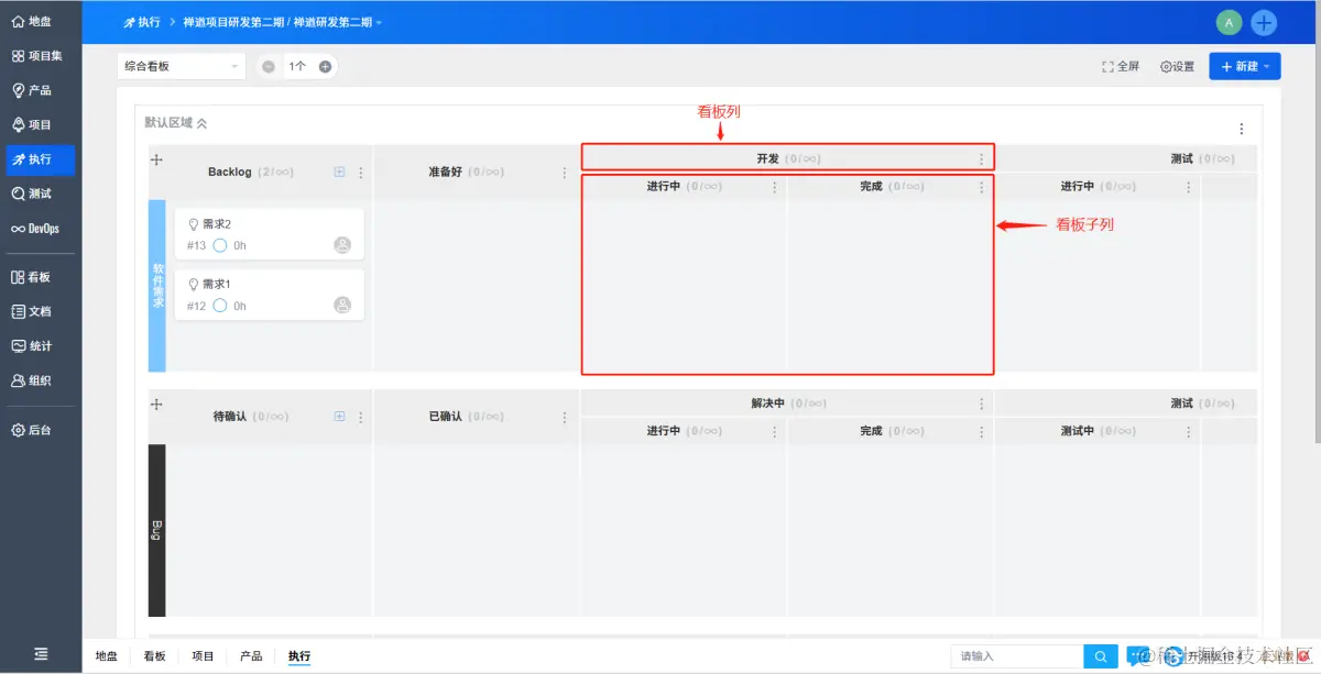 禅道看板-看板列