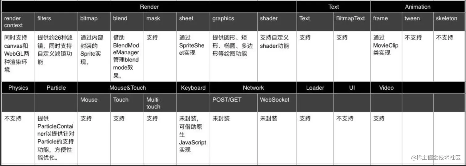 图片来自网上