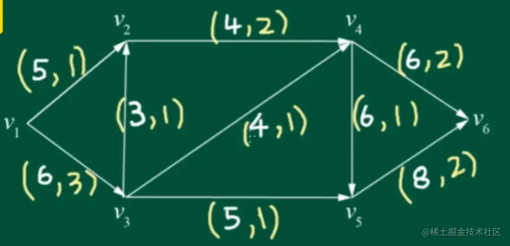 image-20201025131335684