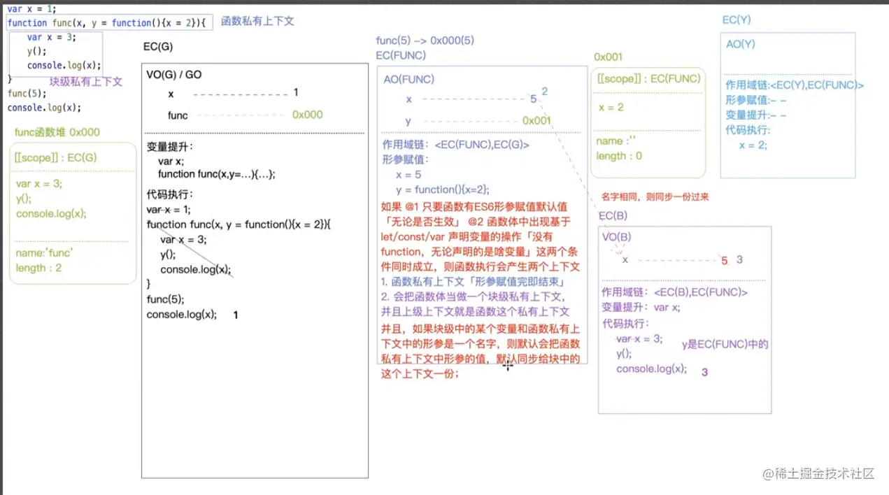 Snipaste_2021-08-05_23-48-39