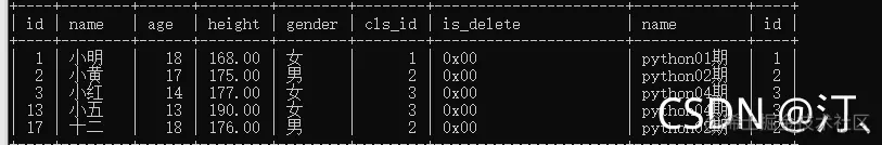 sql 查询每天数据_sql数据库查询工具_查询数据的sql语句