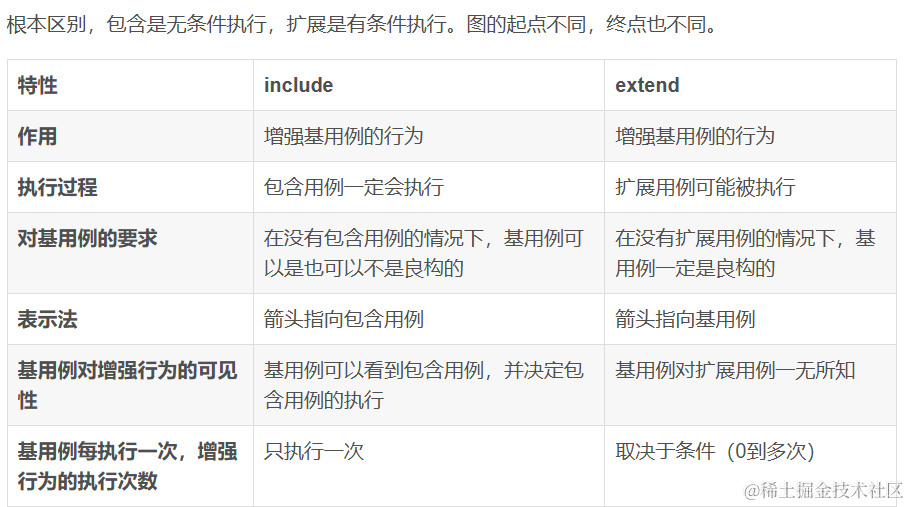 image-20230316123651754