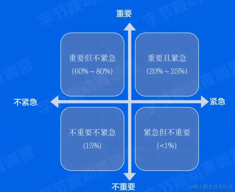 image-20220604195600345