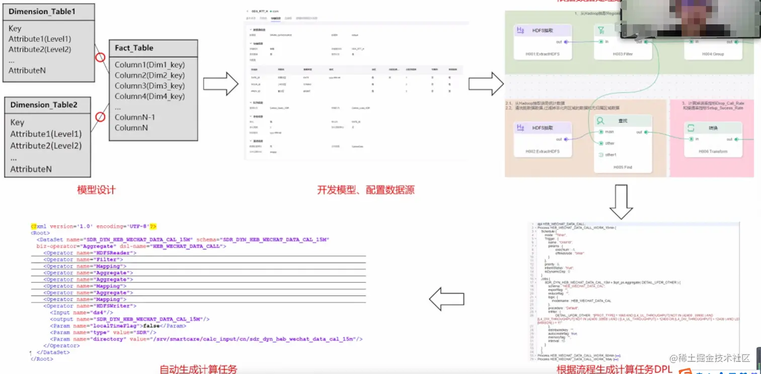 image-20220925230803079