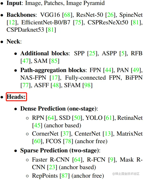 目标检测器的各个组成部分