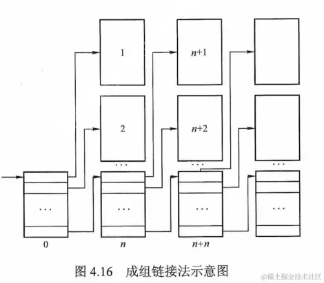 image-20220803202357022