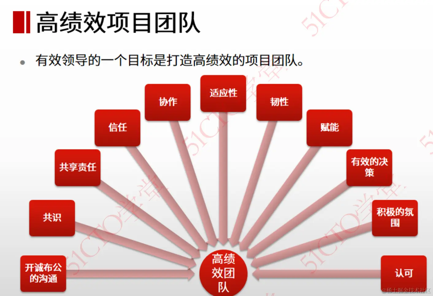 截屏2023-09-28 10.34.00.png