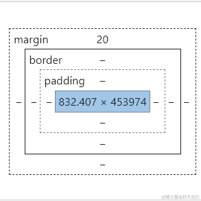 W34于2021-07-12 14:15发布的图片