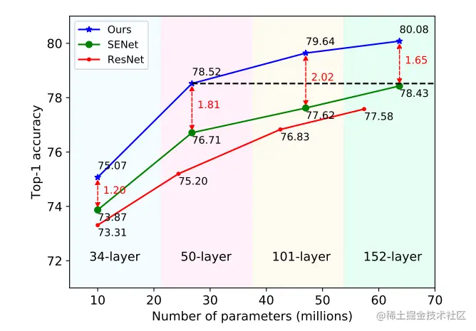 image-20210808101504018