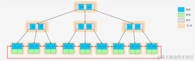 image-20221020173750854