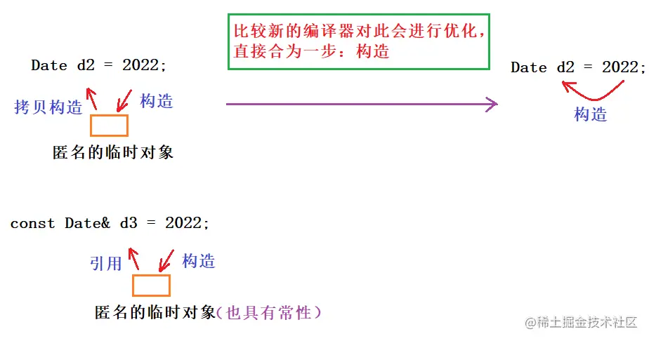 image-20221013092519380