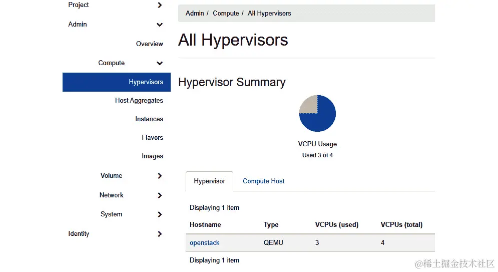 图 12.28 - 数据中心中可用的 hypervisors