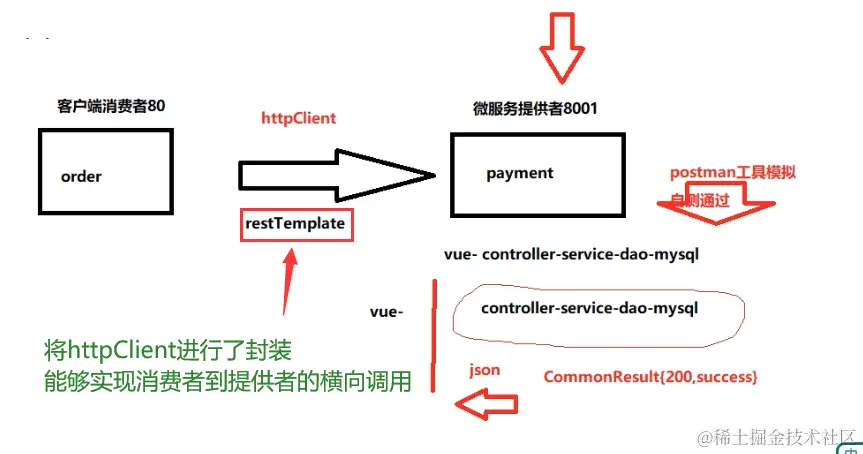 image-20220320205951307