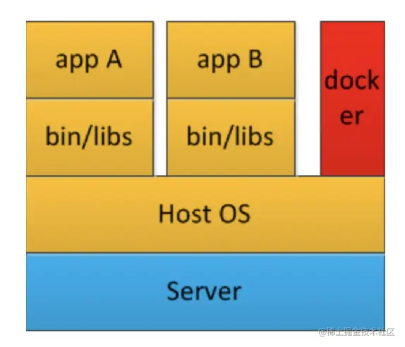 image-20210124195411334