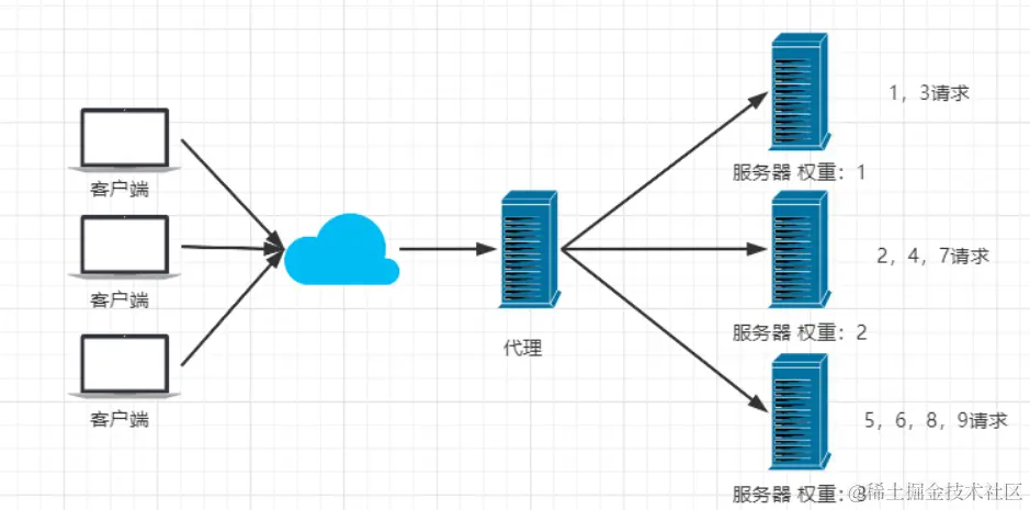 image-20210801131323660