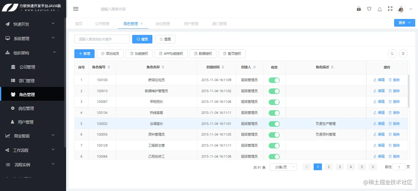 系统开发中权限控制的重要性
