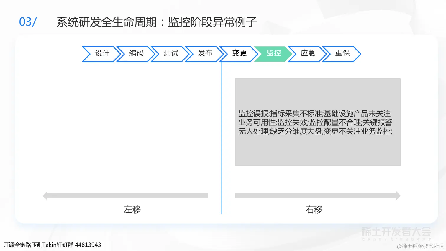 0723 稀土 业务背后的架构演进-杨德华（终版）_38.png