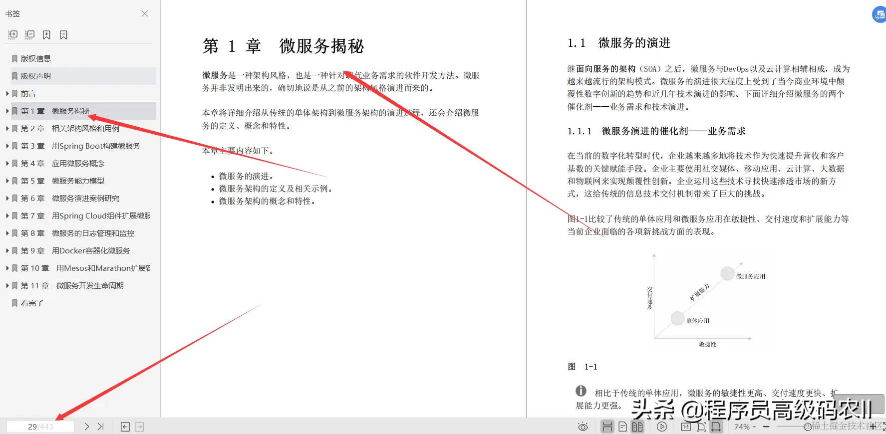 终于有大牛把Spring微服务架构设计第2版文档给整理完毕了