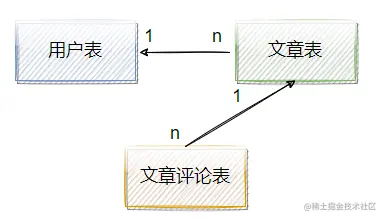 image-20210625225801200