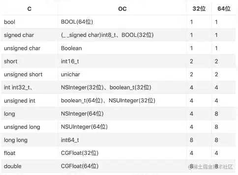 Screenshot 2021-10-03 at 11.42.40.png