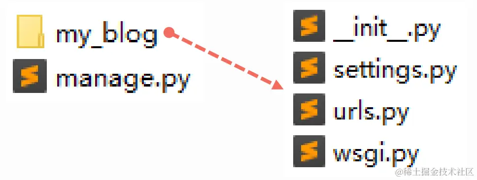 image-20200905184324551