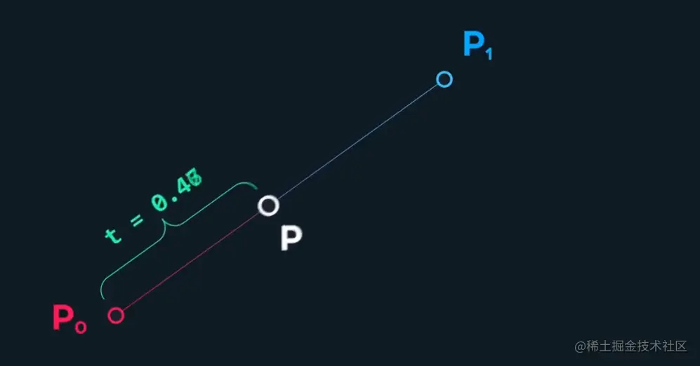 image-20220412183748678