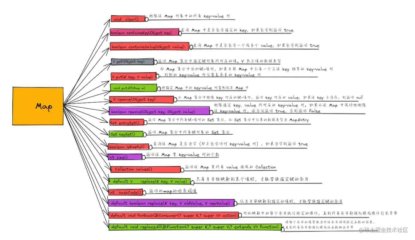 image-20230417204552991