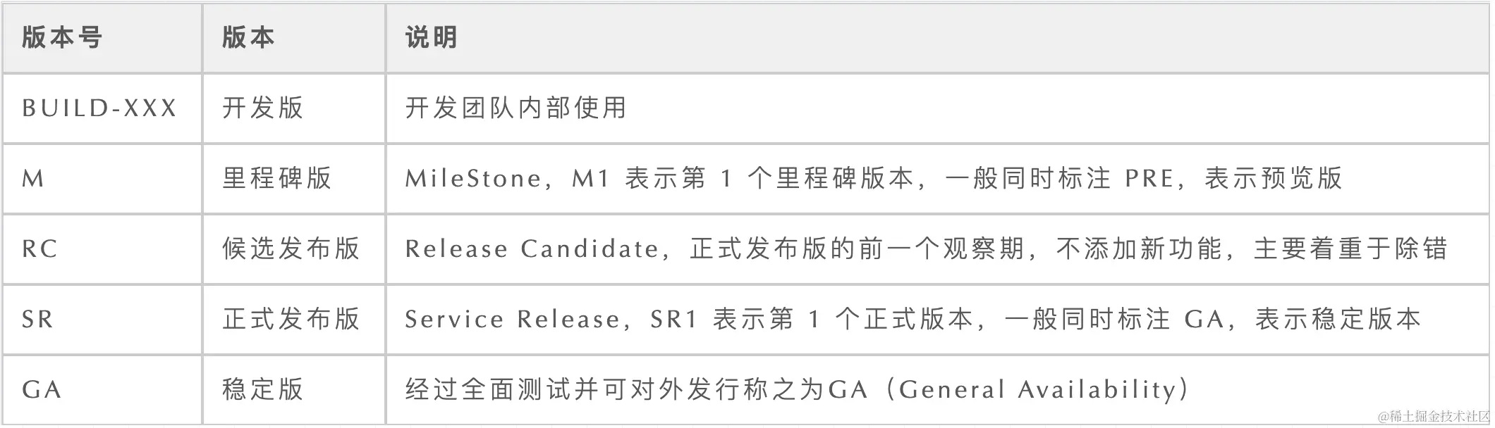 image-20230107205014009