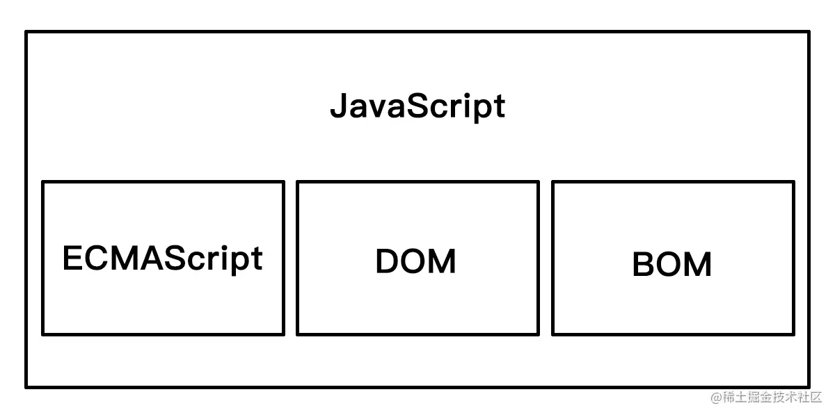JS-ES.png