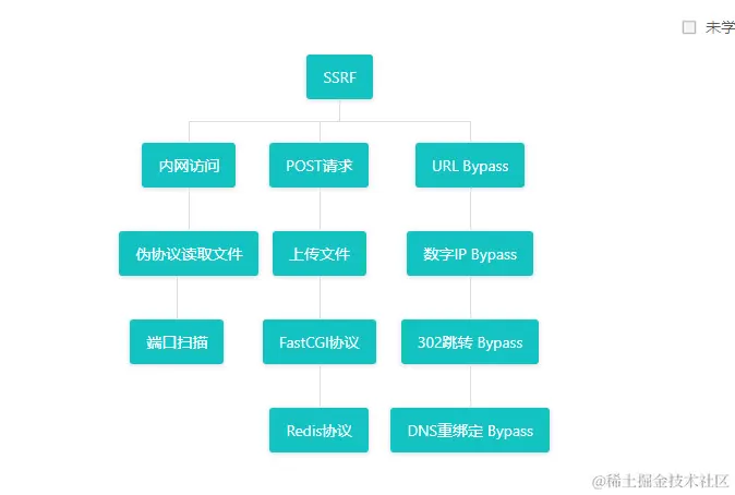 image-20240617174642808