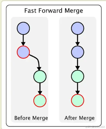 image-20220526140557192