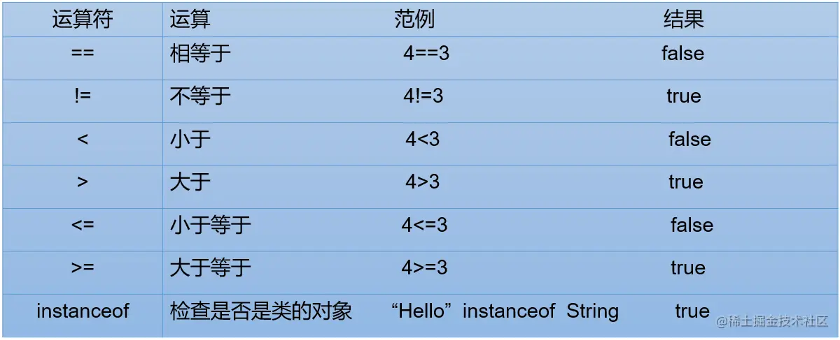 image-20220312001742263