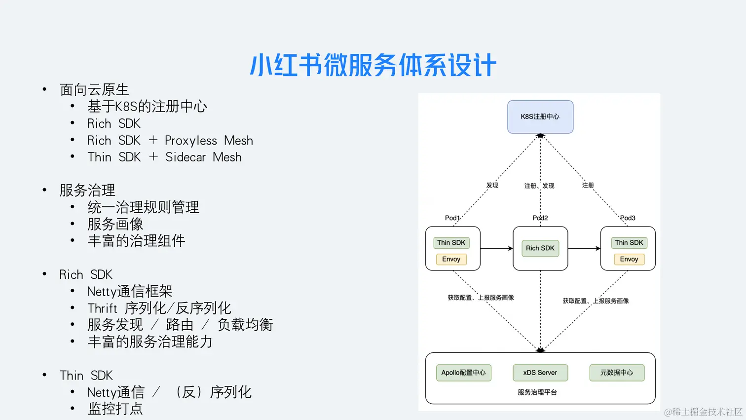 业务背后的架构演进-杨道谈-小红书微服务_12.png