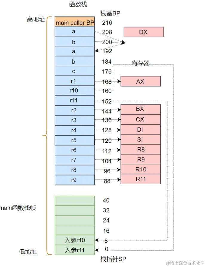 image-20221229000353059