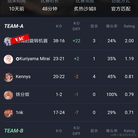 感觉有然比在身上爬于2022-11-27 04:43发布的图片