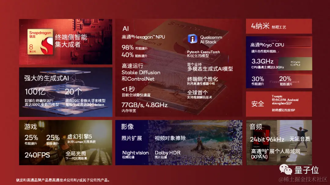 全球最强CPU一夜易主，130亿参数大模型被塞进PC，没网也能生成邮件周报PPT