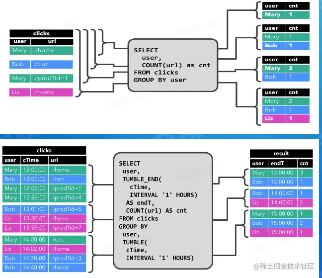 [外链图片转存失败,源站可能有防盗链机制,建议将图片保存下来直接上传(img-Vi49fTc0-1661356520182)(image/image_qhsY5C8fm-.png)]