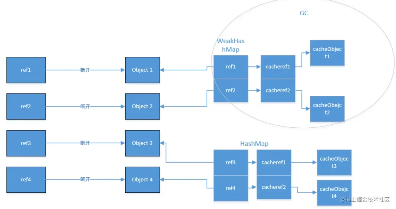 image-20221130203831618