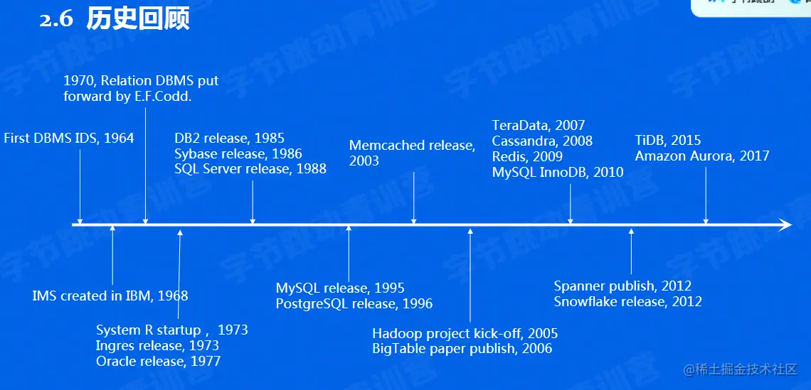 image-20220604223657561