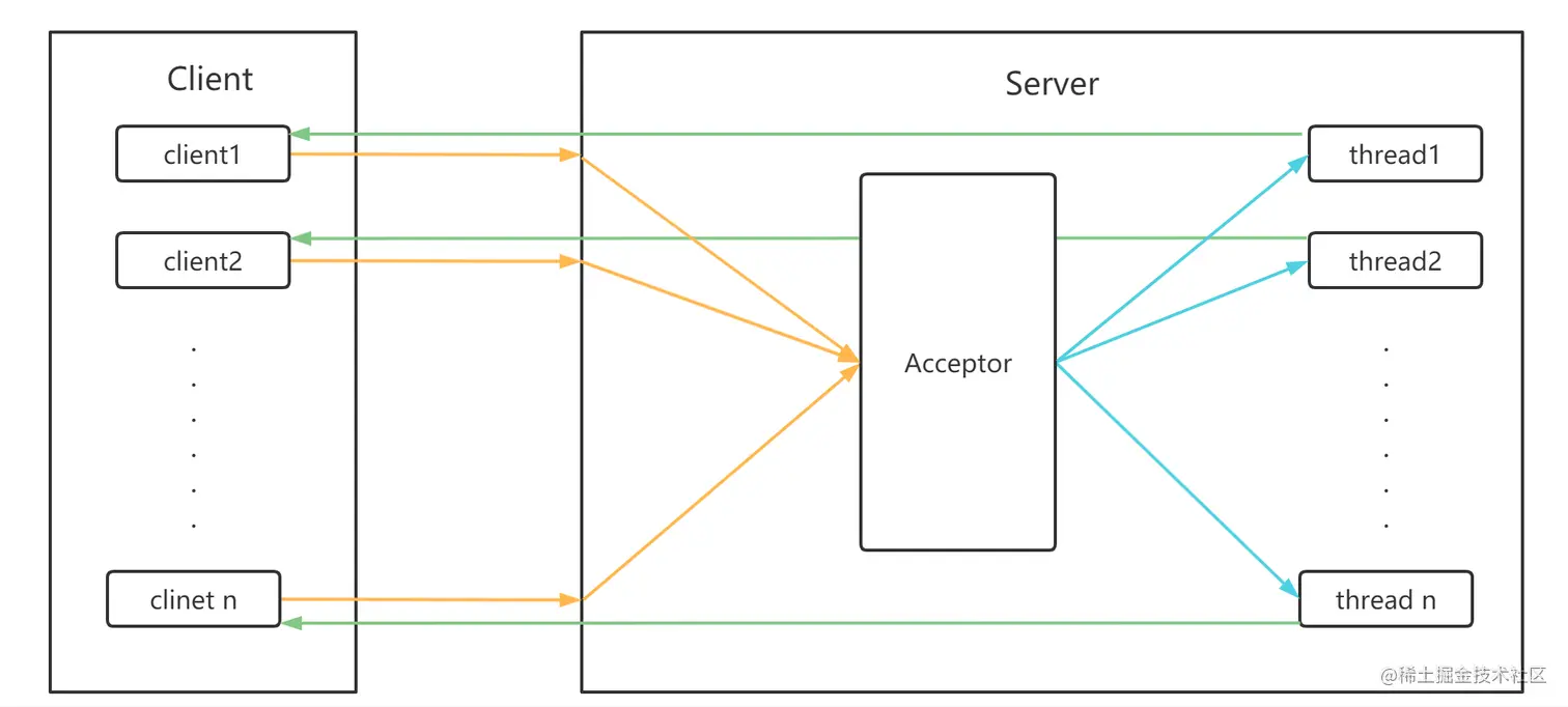 image-20210721163910910