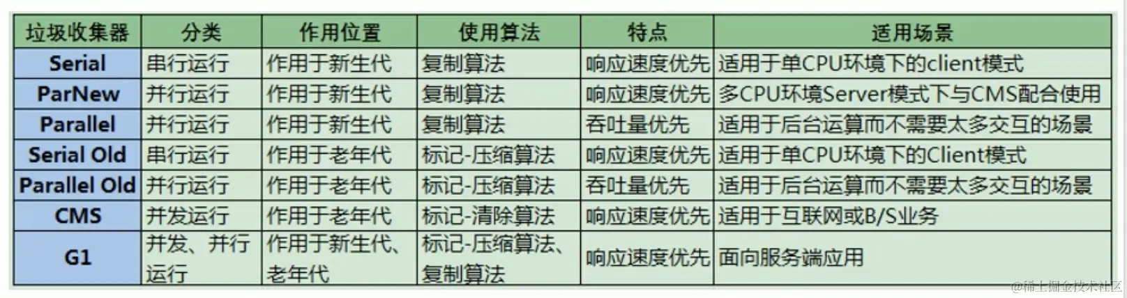 截屏2021-09-30下午4.15.54