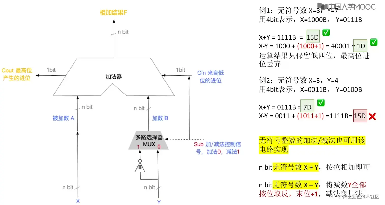 image-20220903204614540