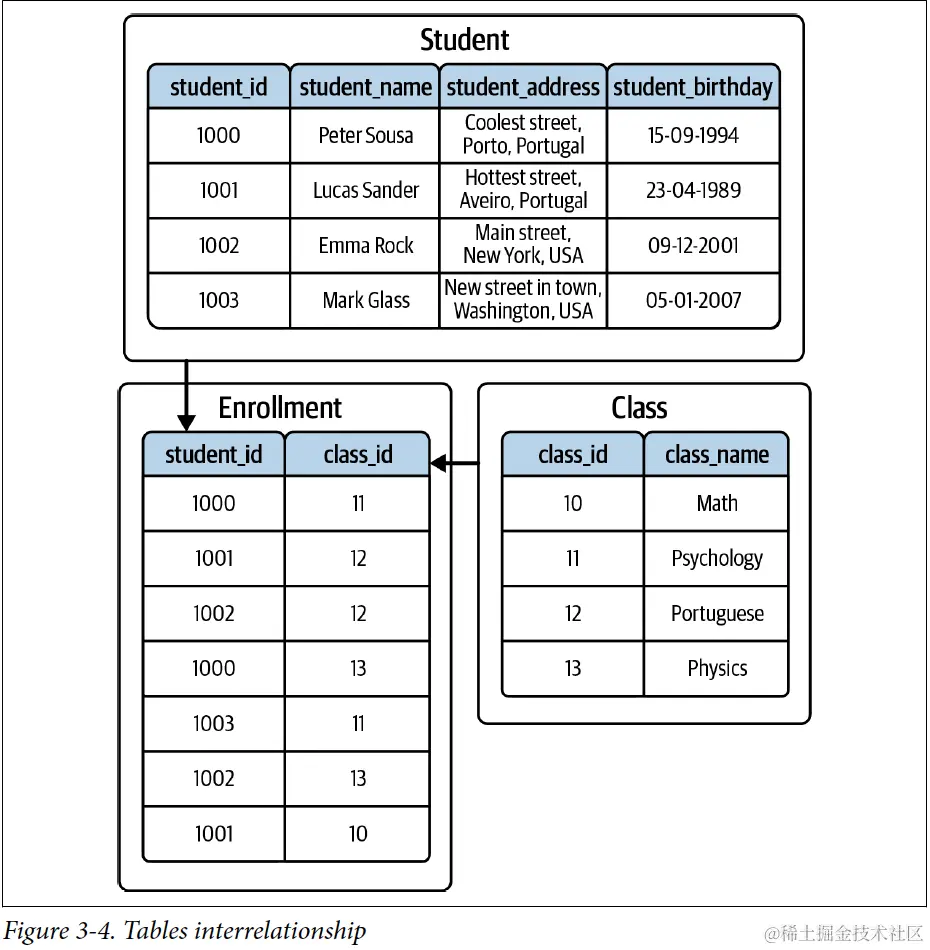 截屏2024-01-09 00.13.58.png