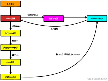 image-20200618155642818