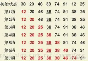 这里写图片描述