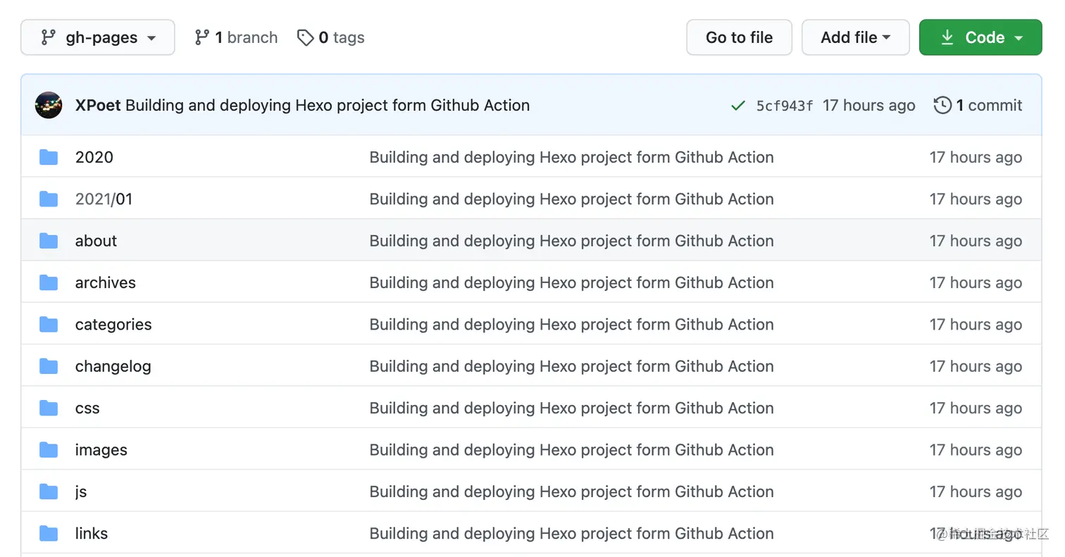  GitHub Actions Hexo 