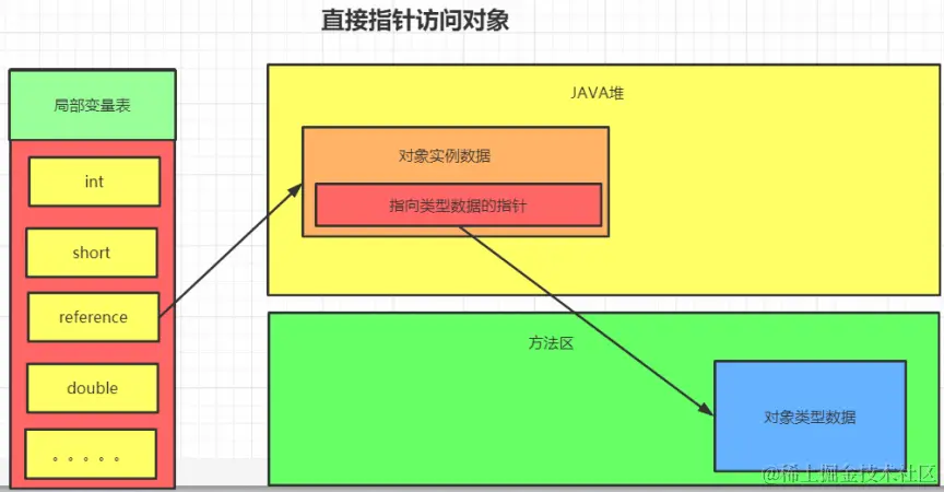 image-20211227173616359