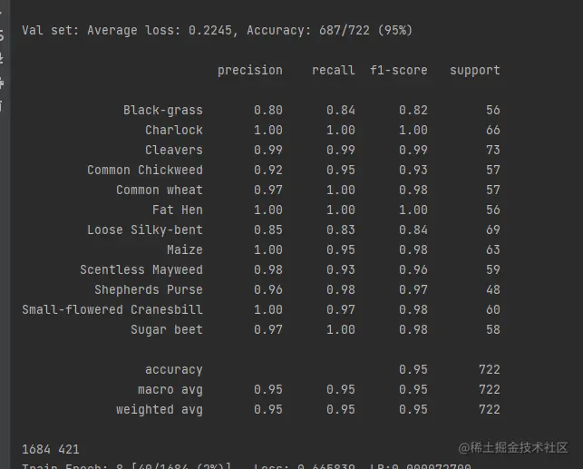 image-20220222161855186