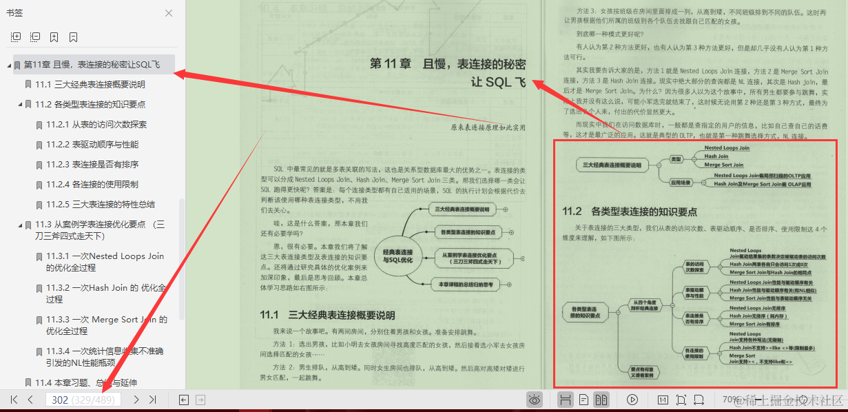 字节高级工程师爆肝SQL笔记，从底层到实战一文吃透SQL优化